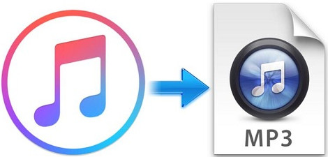 Converta músicas da Apple para MP3