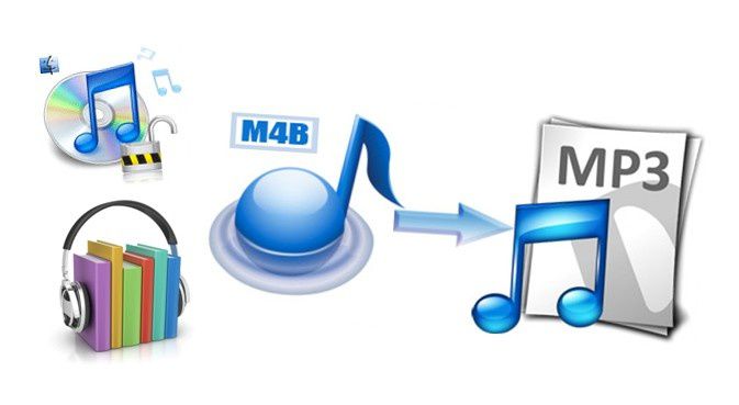 convert M4B to MP3