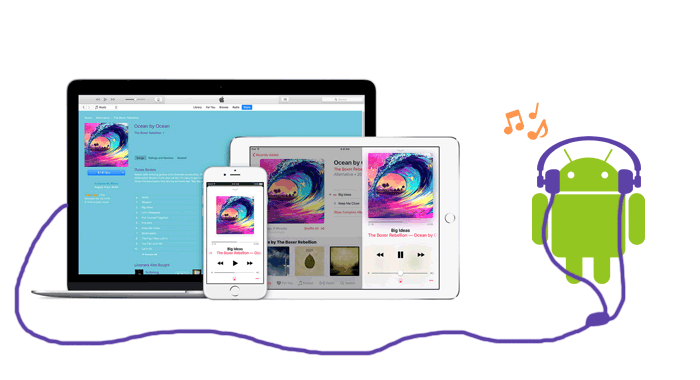 Copy iTunes Music to Samsung Galaxy via USB