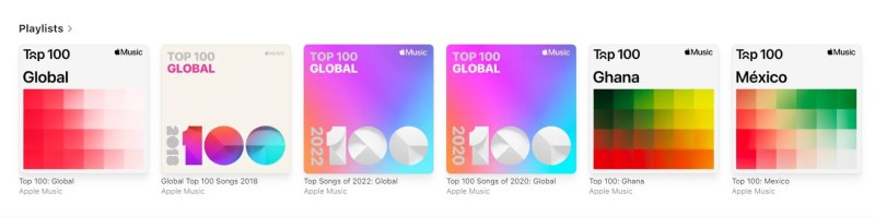 Top Playlists on Apple Music
