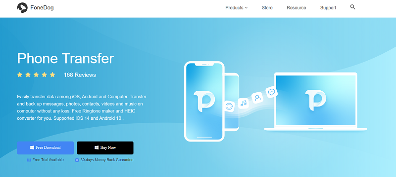 FoneDog Phone Transfer 