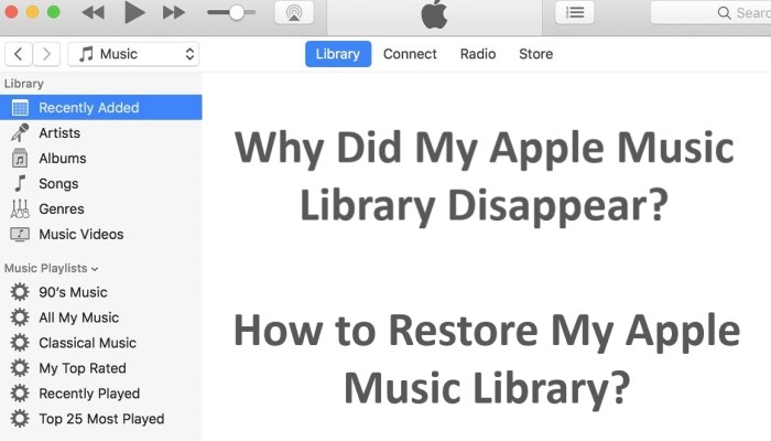 How to Restore Apple Music Library