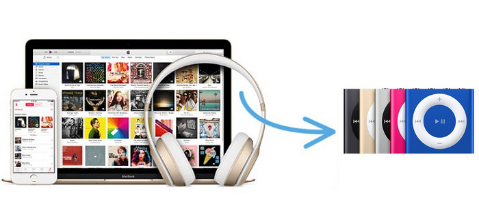 iPod Shuffle で Apple Music を再生する