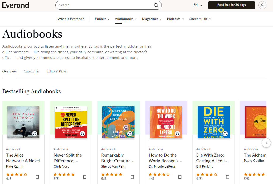 Everand Audiobooks Audible Alternative