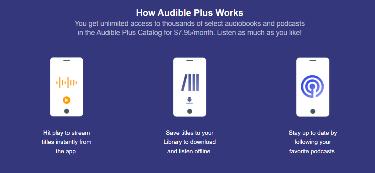 Audible Plus Pricing