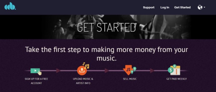 CD Baby - Music Distribution