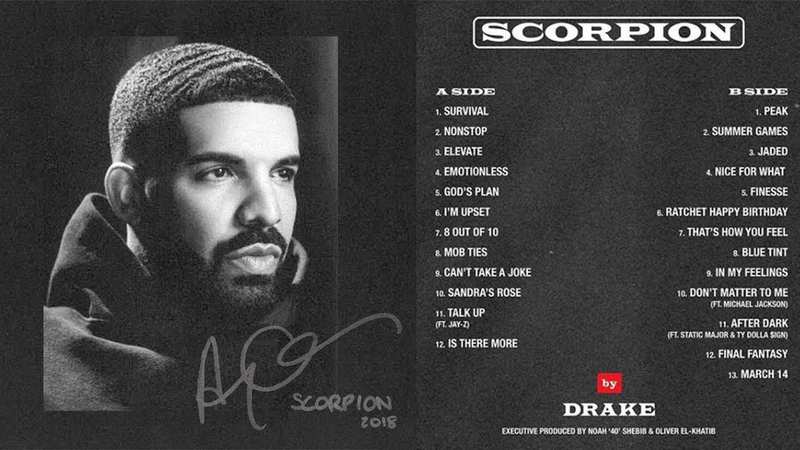 Checking Songs in Drake Scorpion Album
