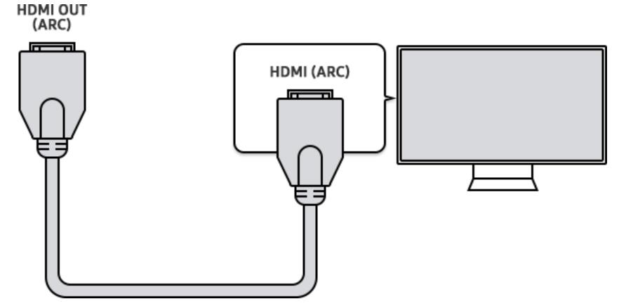 How to Set Up Samsung Soundbar Using an HDMI Cable