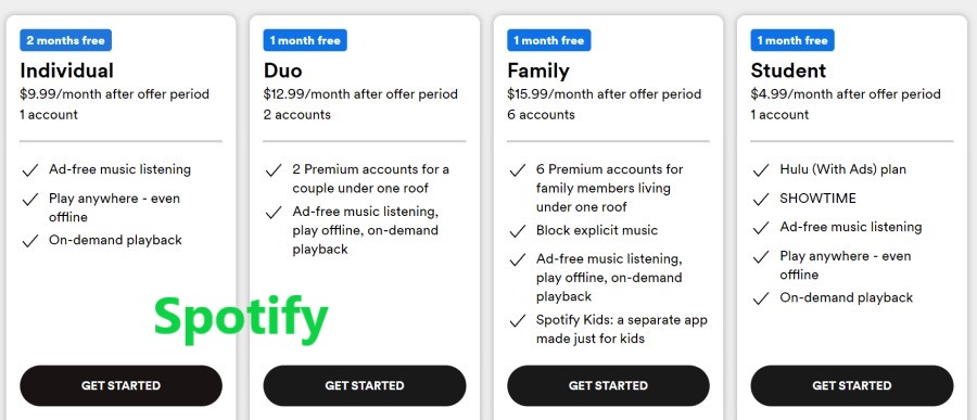 Is Spotify Worth the Money?