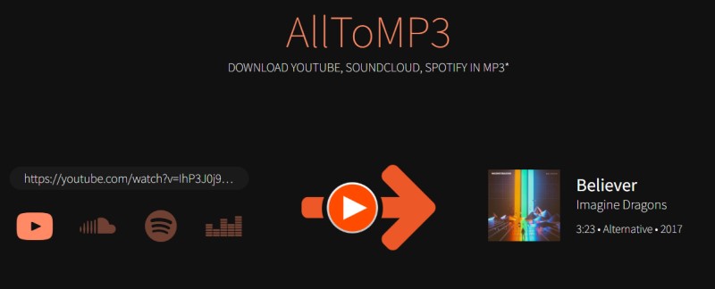An Spotify para MP3 Conversor Online