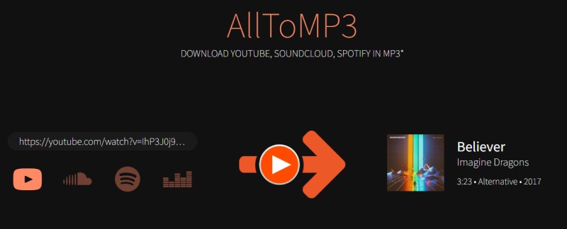 An Spotify لتحويل MP3 عبر الإنترنت