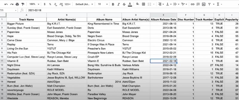 How to Export Spotify Playlist to Excel