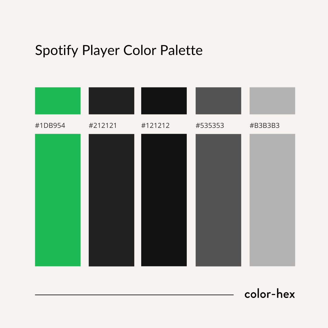 a Spotify Color Palette