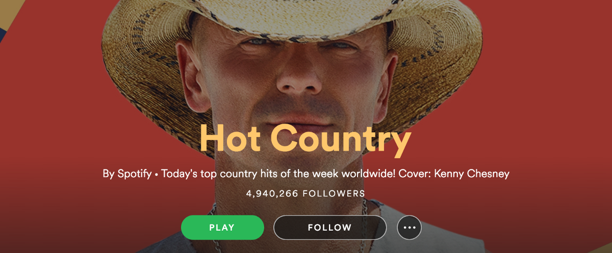Country Music on Spotify