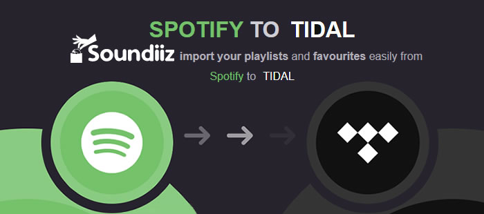 Import Spotify Playlists to Tidal with Soundiiz
