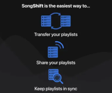 Parce que Spotify Musique avec Spotify Addon