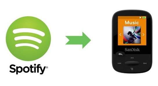 Richtlijnen Trojaanse paard Creatie Hoe muziek op MP3-speler te zetten van Spotify Snel?